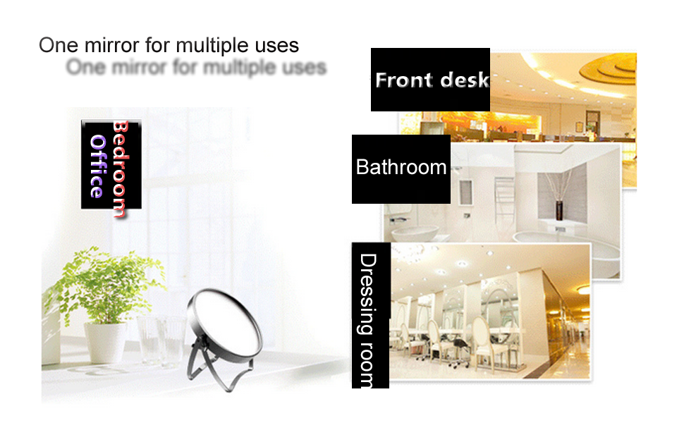 One mirror for multiple uses 