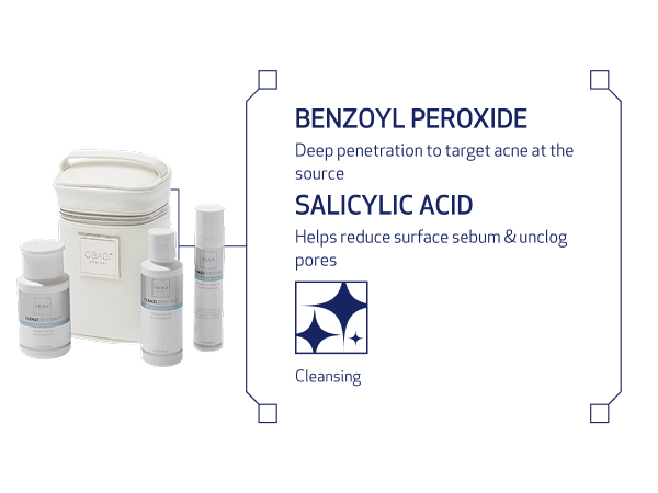 Clenziderm M.D. Acne Therapeutic System