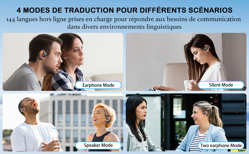4 MODES DE TRADUCTION POUR DIFFÉRENTS SCÉNARIOS