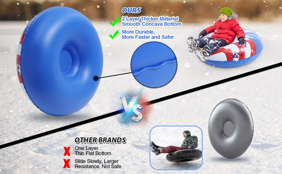 Sledding tube