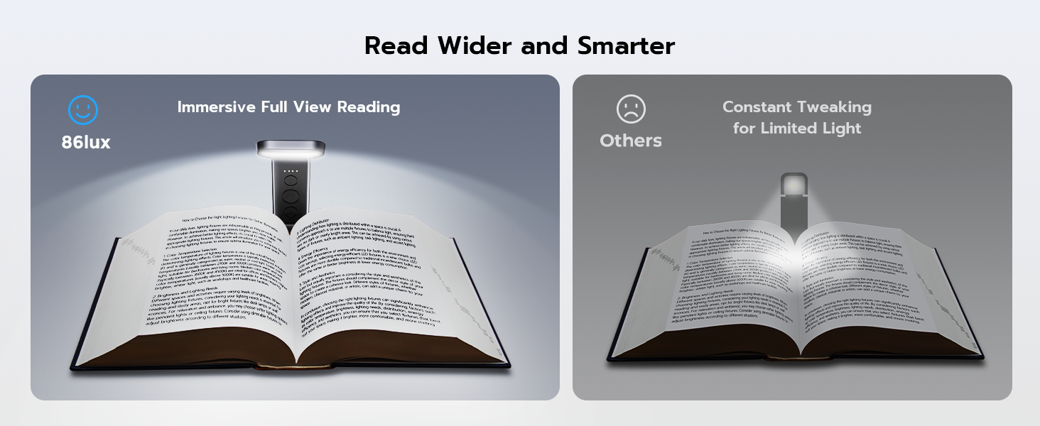 86lux Book Reading Light Rechargeable Reading Light for Books in Bed, Portable LED Clip on Book