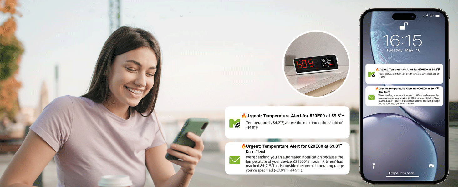 24/7 remote email and app alerts