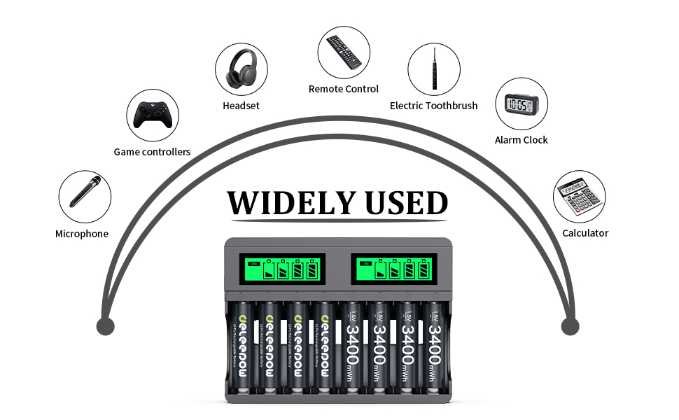 Deleepow 8 Count 3400mWh Rechargeable AA Batterie with Charger, 1.5V Lithium
