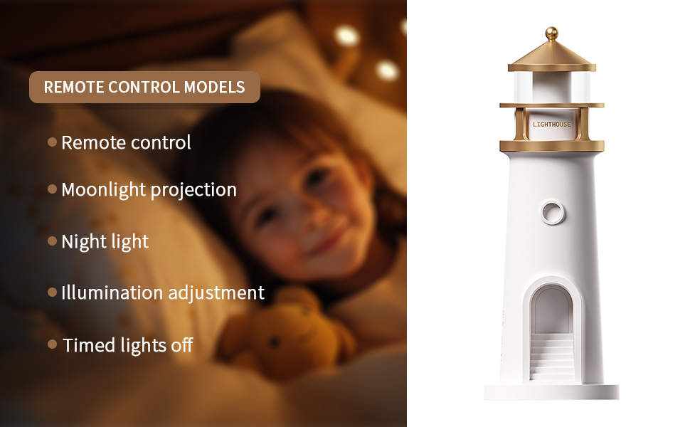 Lighthouse Projector