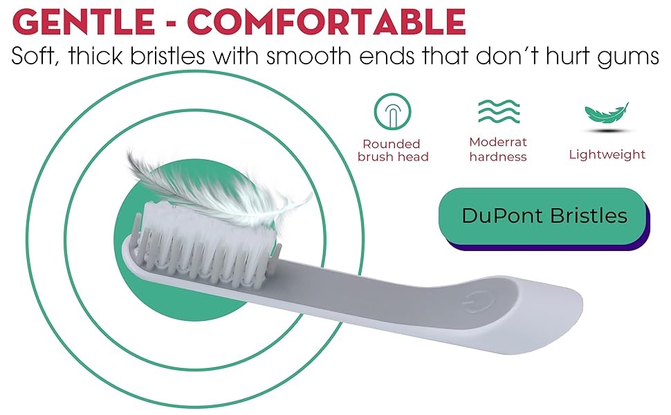 FAMELEC for Quip Toothbrush Replacement Heads Kids Head