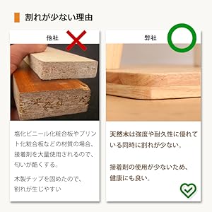 製品説明