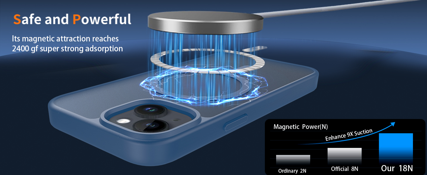 Technical diagram showing blue holographic projection effects and interface elements, illustrating advanced display technology concepts.