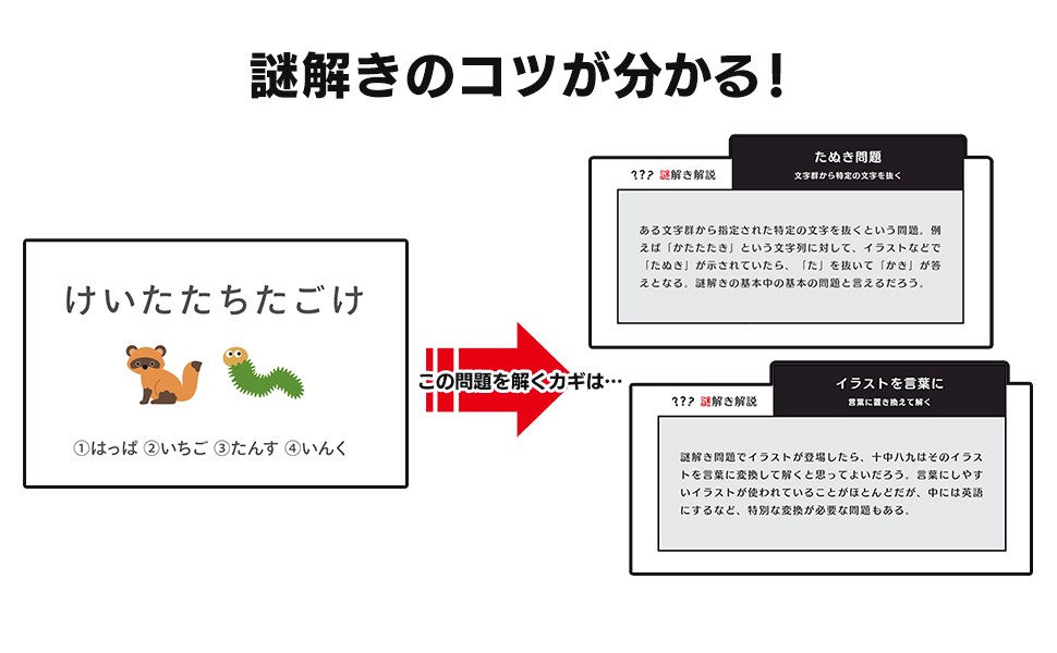 【2本セット】漢検スマート対策 & 謎検スマート対策Switch匿名発送追跡あり Amazon.co.jp: 漢検スマート対策 -Switch : ゲーム