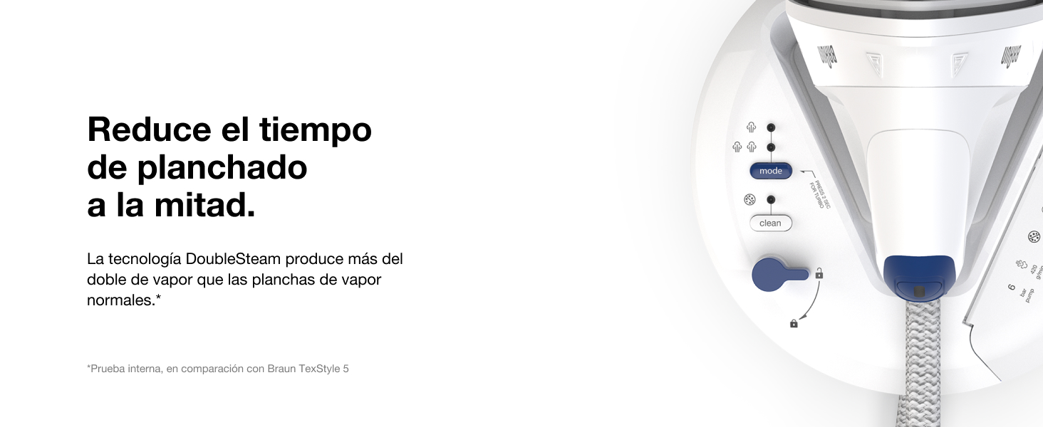 fast best performance