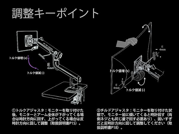 Amazon.co.jp: NB ERGONOMIC 大型モニターアーム 大画面 高耐