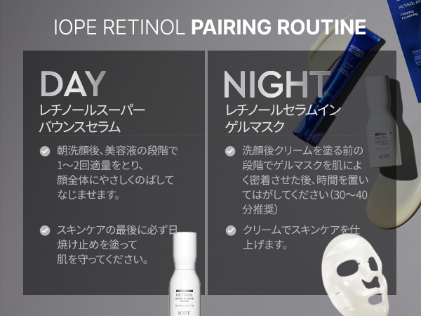 【匿名発送】IOPE レチノール セラムギフトセット 匿名発送】IOPE レチノール セラムギフトセット