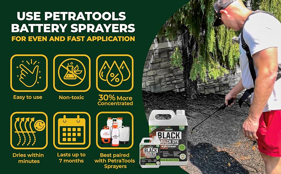 PetraTools Black Mulch Dye, 3,600 Sq Ft Coverage Mulch
