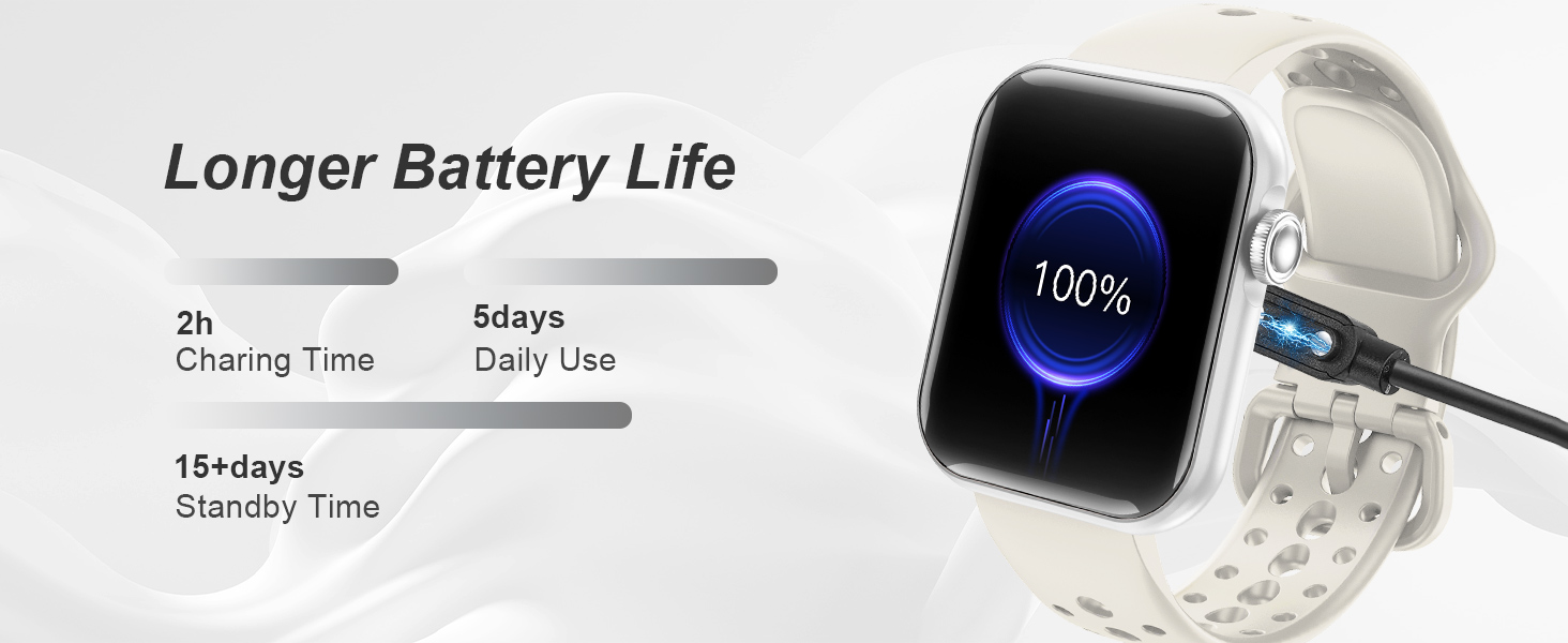 Smartwatch with white band displaying battery life information: 2h charging time, 8days daily use, 15+days standby time.