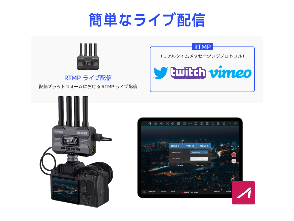 Amazon.co.jp: 【Accsoon公式ストア】Accsoon CineView SE SDI