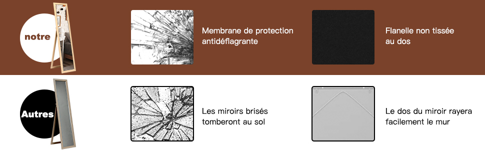 RELAX4LIFE Grand Miroir Sur Pied Chambre 147X29CM Avec Cadre En MDF Et Verre Antidéflagrant, Grand Miroir Mural Rectangulaire Pour Salon Vestiaire Couloir, Miroir Pleine Longueur(Blanc) 16 3