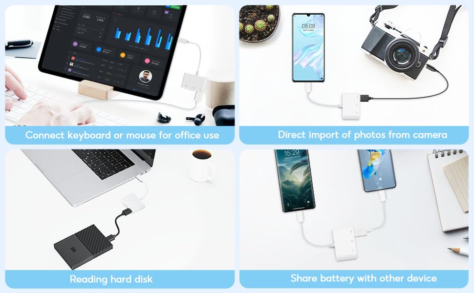 SD Card Reader for iPhone,Lightning to SD/TF Card Camera Reader Adapter