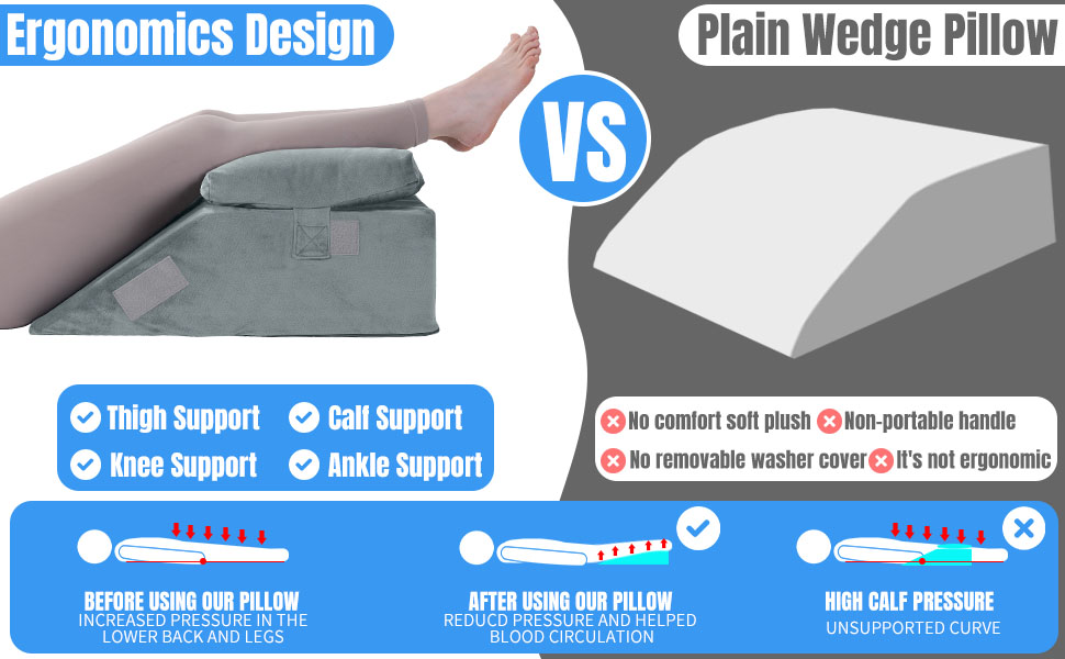 HOMBYS Adjustable Leg Elevation Pillow for Post-Surgery Pain Relief (17"x24"x9") 6564c41b 69b4 400e B753 D128361835a4. CR0,0,970,600 PT0 SX970 V1