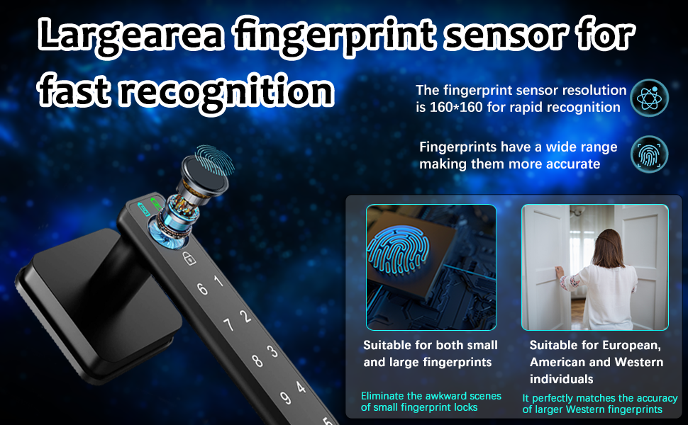 APPREACT Fingerprint Door Lock with Keypad and App Keyless Entry