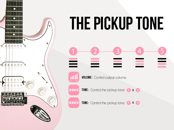 soul mate 62❣️ Amazon.com: Soulmate 39 Inch Full Size Electric Guitar