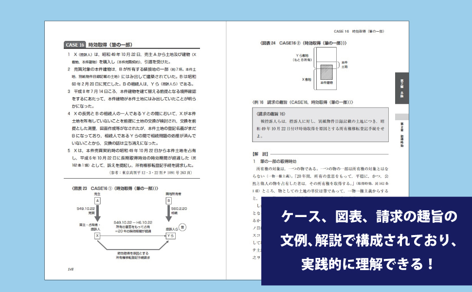 不動産登記請求訴訟―登記請求権の存否と請求の趣旨記載例