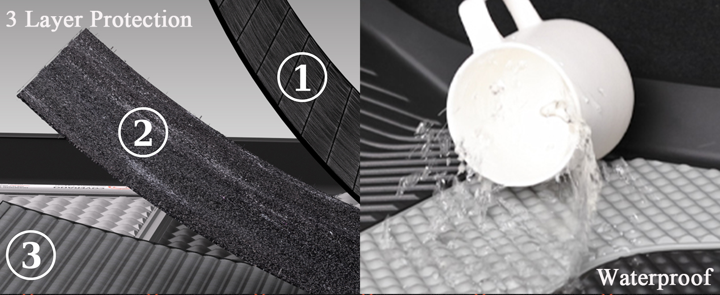 Coverado Floor Mats for Tesla Model Y, 5Seat 2024 2023