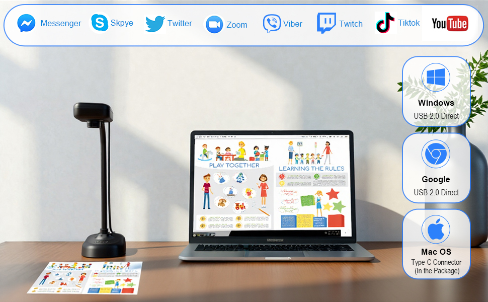 Document Camera for Teachers and Classroom