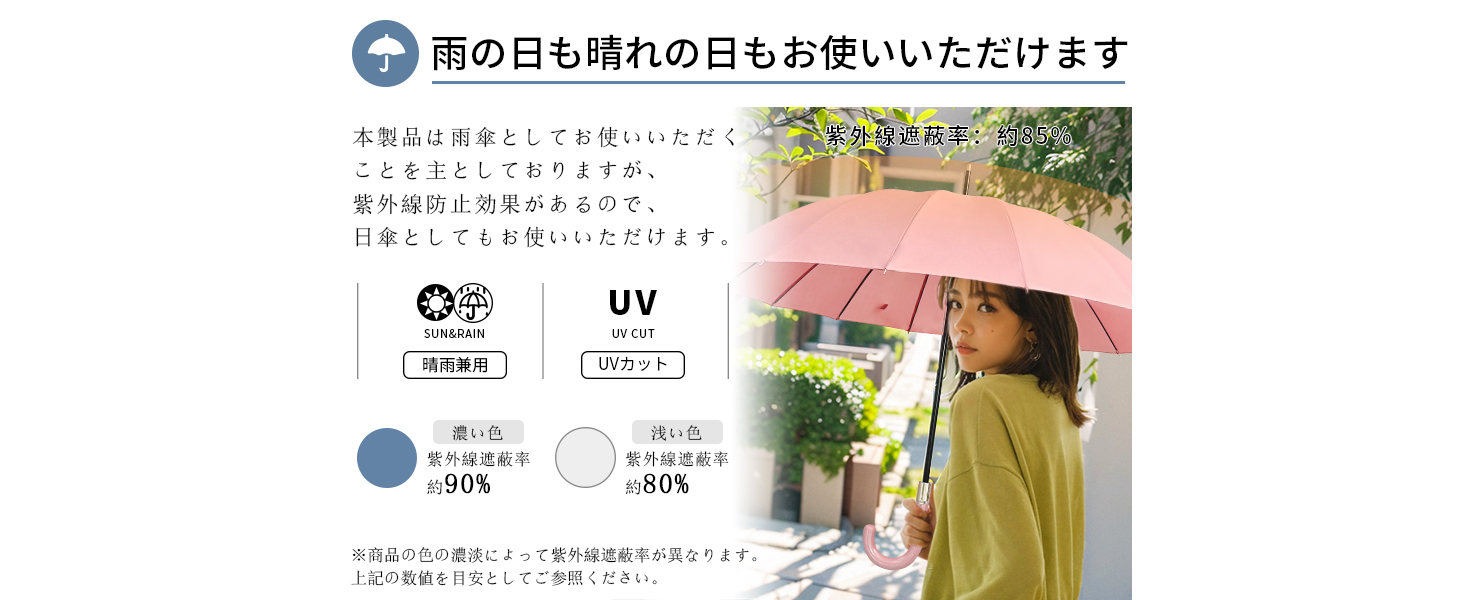 傘 レディース レディース傘 婦人傘 長傘 雨傘 16本骨 16本傘 耐風傘 晴雨兼用傘 レディース長傘 16骨 傘 丈夫 可愛い ジャンプ傘 大きい 大きめ 風に強い 16本 グラスファイバー 
