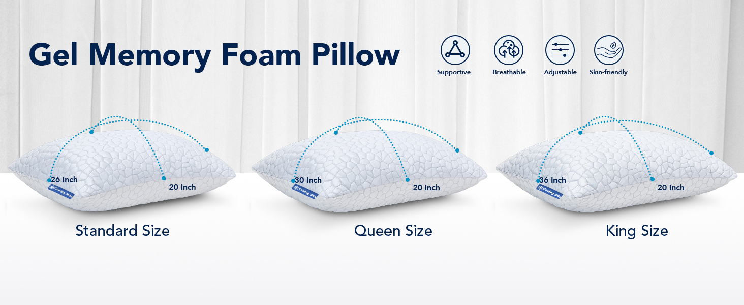 Multiple Sizes