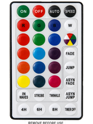 Remote Control