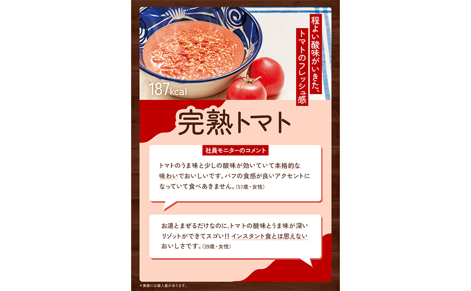Amazon.co.jp: DHCプロティンダイエット スープリゾット 15袋入