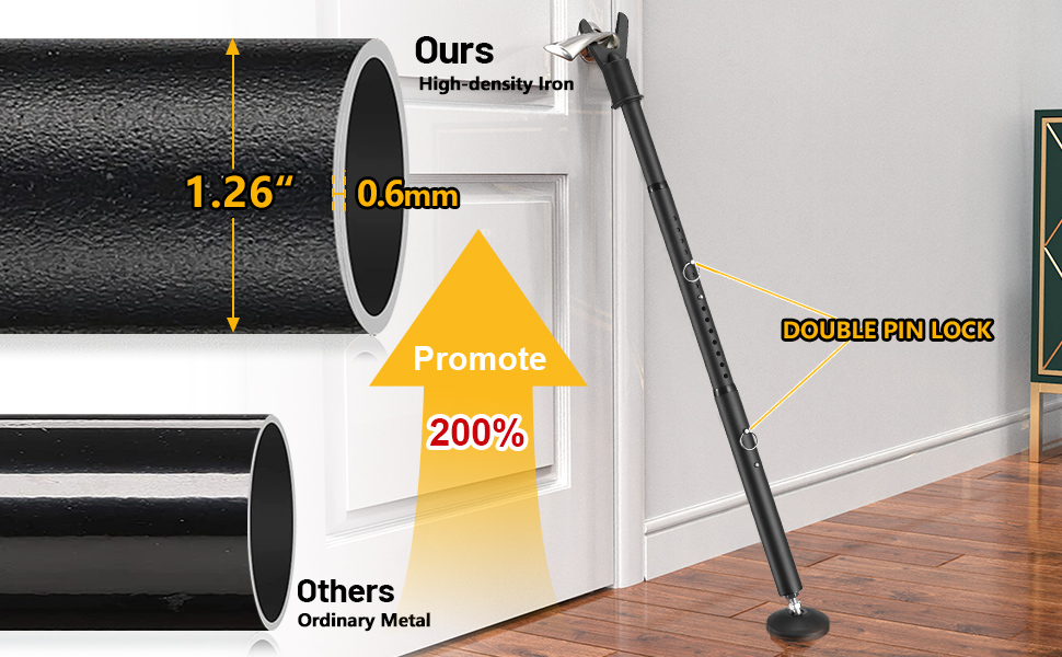 Door Stoppers Security 2 Pack, 1 1/4 Door Security Bar with