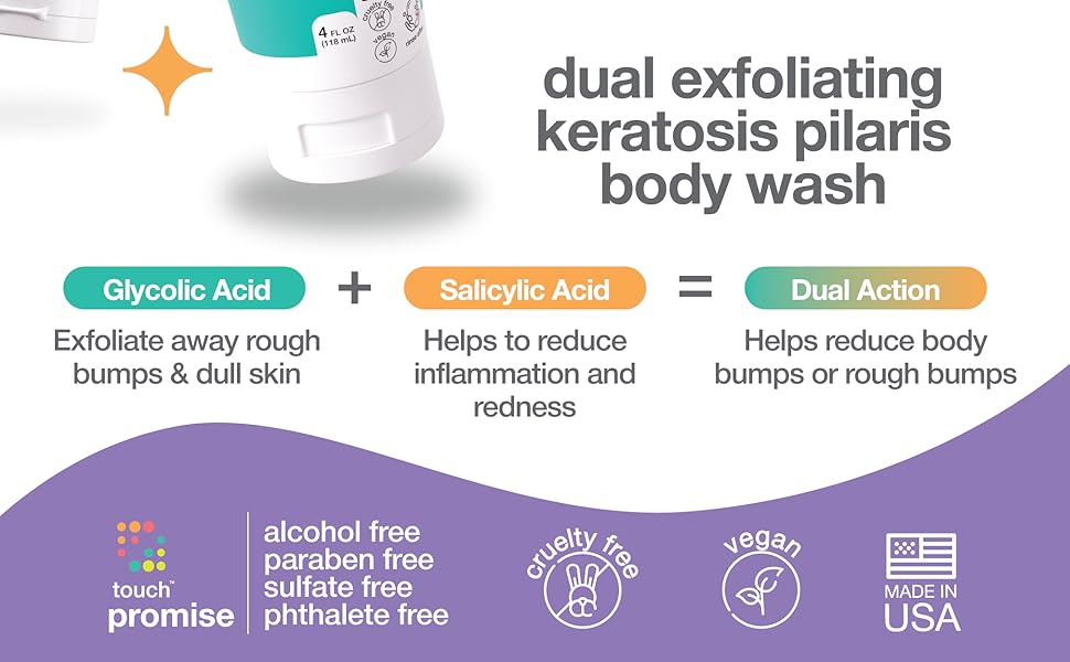 TOUCH Keratosis Pilaris Exfoliating Body Wash Cleanser
