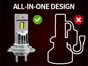 FANTELI H7 LED Bulb, 1:1 Size Standard LED H7 Bulbs 6000K White No Adapter Required