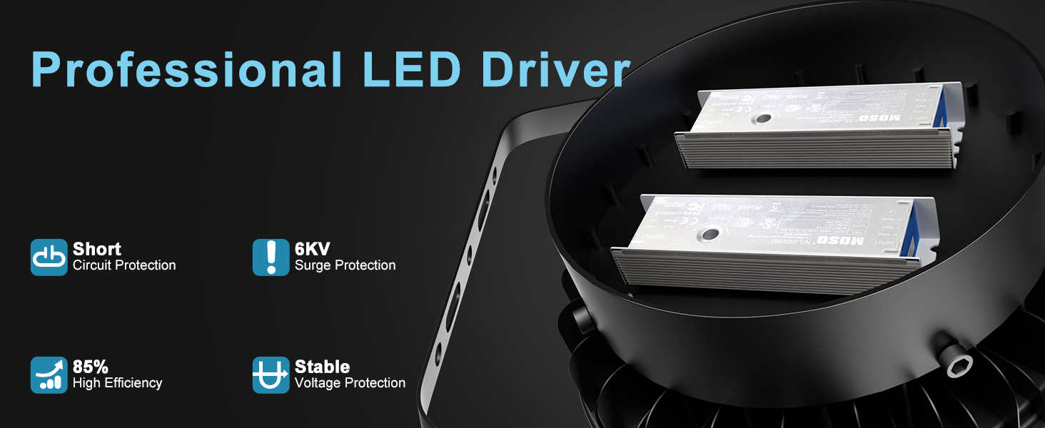 led stadium light
