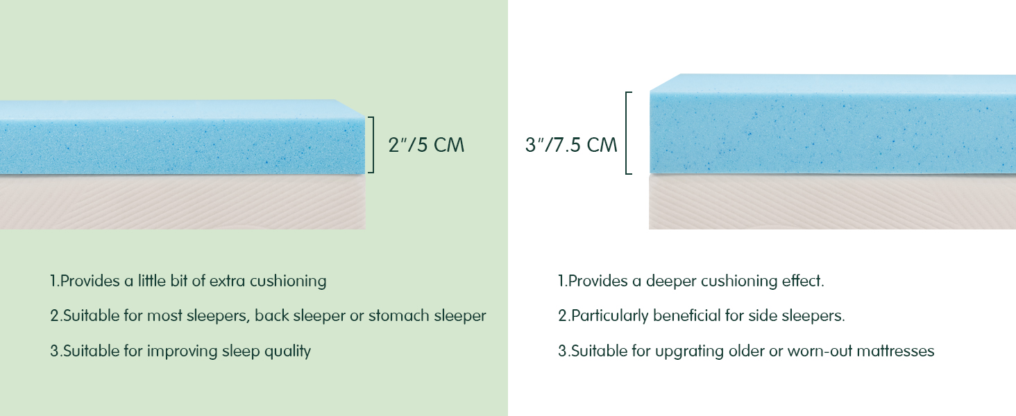 mattress topper