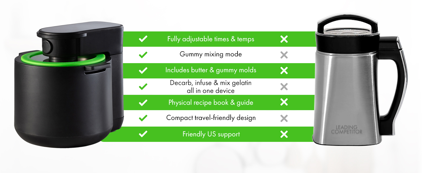 Large manufacture image 3