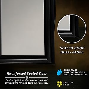 Sealed Door Dual-Paned