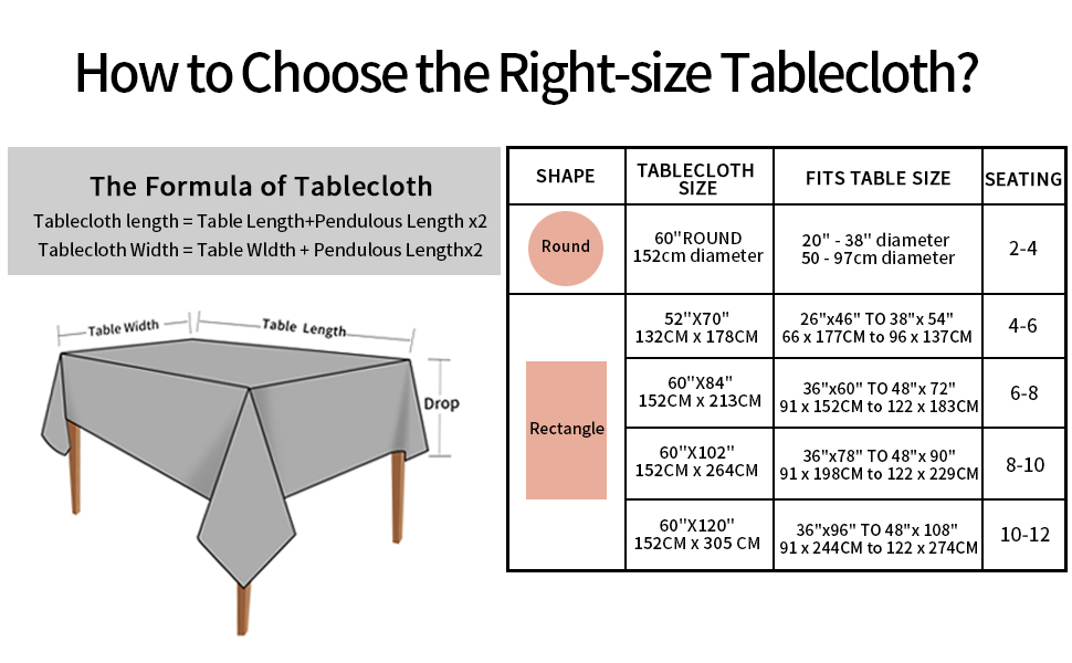 Smiry Vinyl Table Cloth for Rectangle Tables, Waterproof