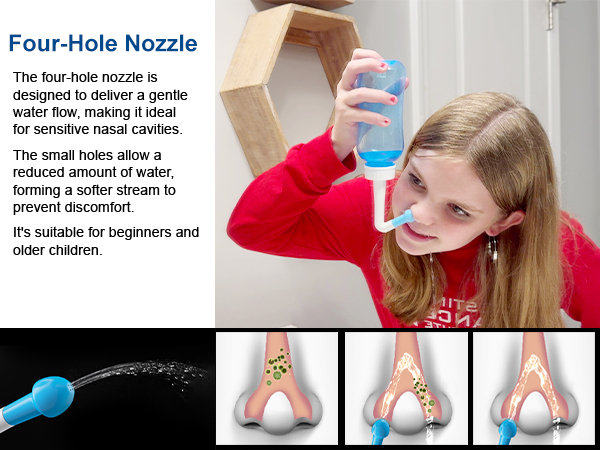 neti pot sinus rinse