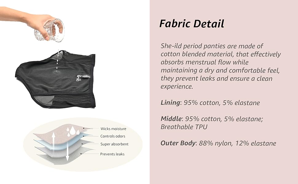 Period Panty for Women Leakproof