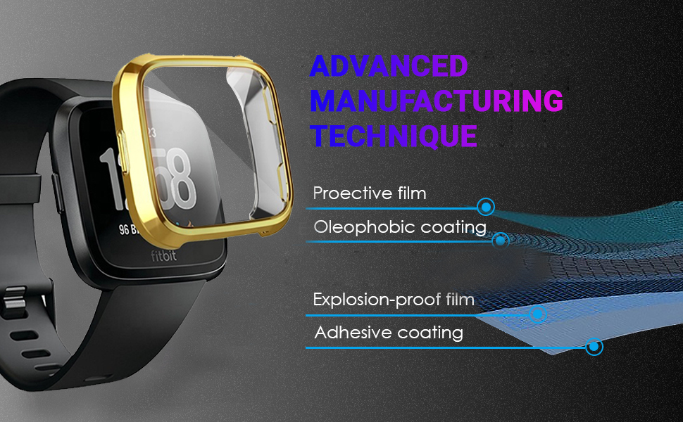 Fitbit Versa Watch Case