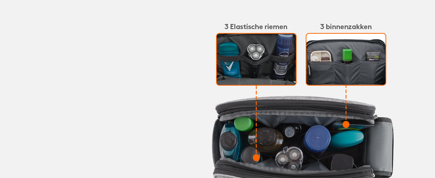 Lifewit.Toiletry.Bag.Pt2-2(PC).jpg