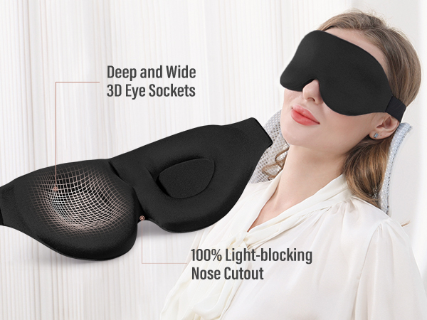 Amazon.com: YIVIEW Sleep Mask for Side Sleeper, Complete