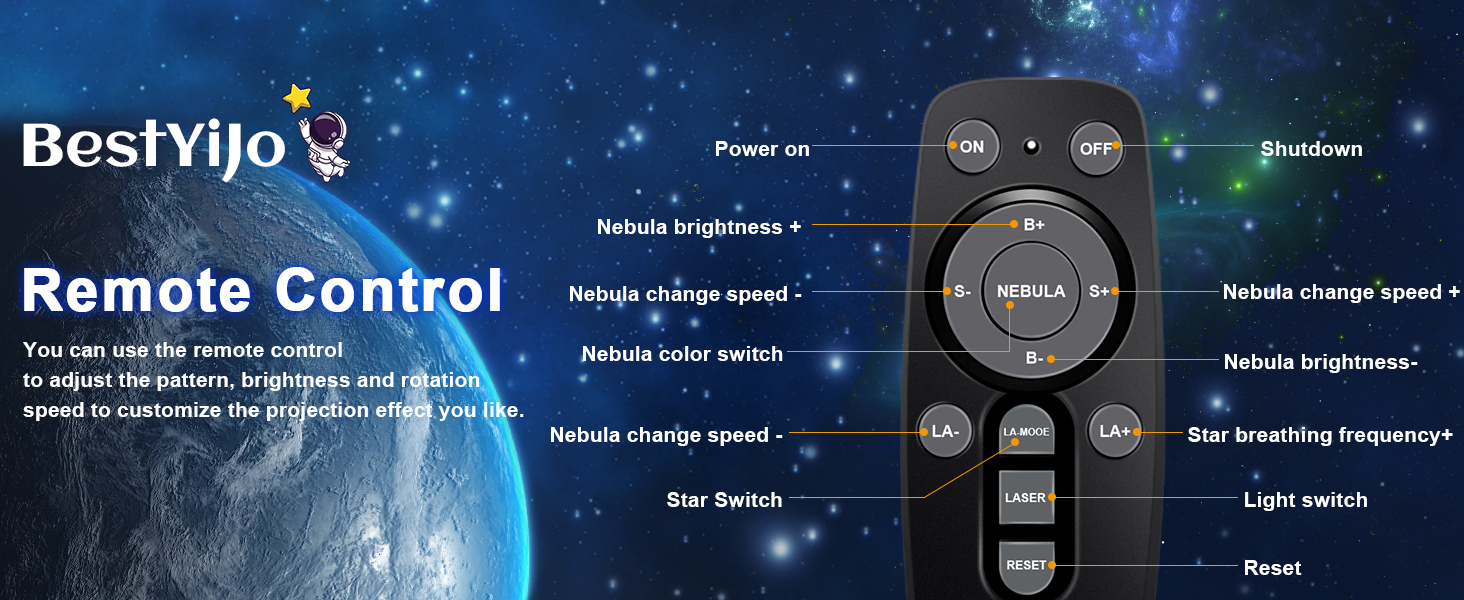 BestYiJo Star Projector Galaxy Night Light, Astronaut