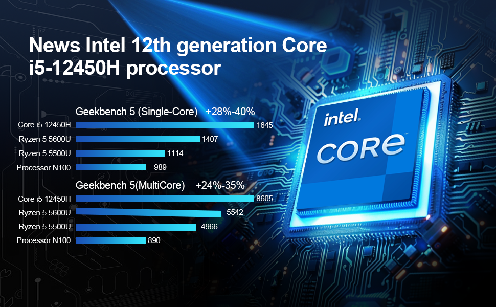 MiniPC(Celeron2GHz/16GB/512GB/Win11)管009 MiniPC(Celeron2GHz/16GB MiniPC(Celeron2GHz/16GB/512GB/Win11)管009 MiniPC(Celeron2GHz/16GB