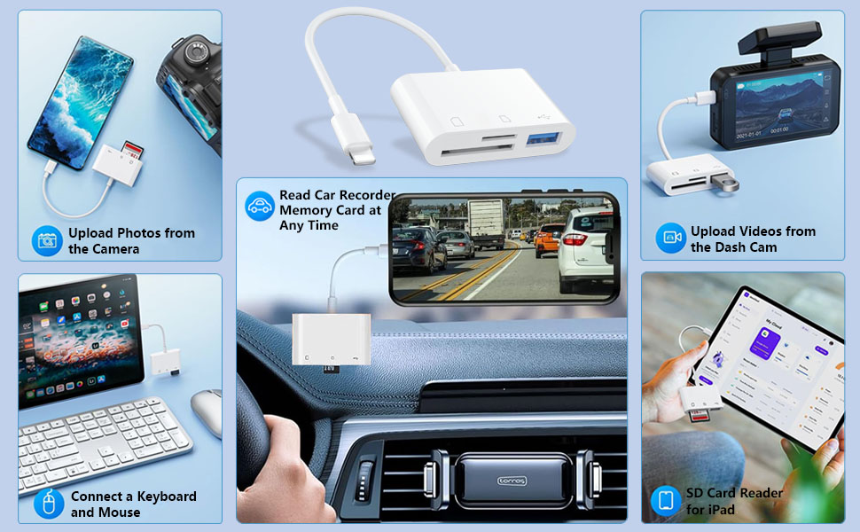 SD Card Reader for iPhone, 3 in 1 Memory Card Reader with