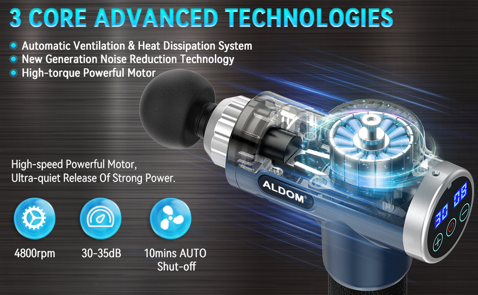 3 technology