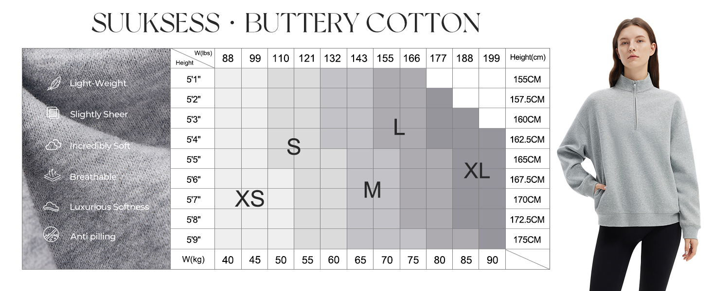 Sweatshirts for Women