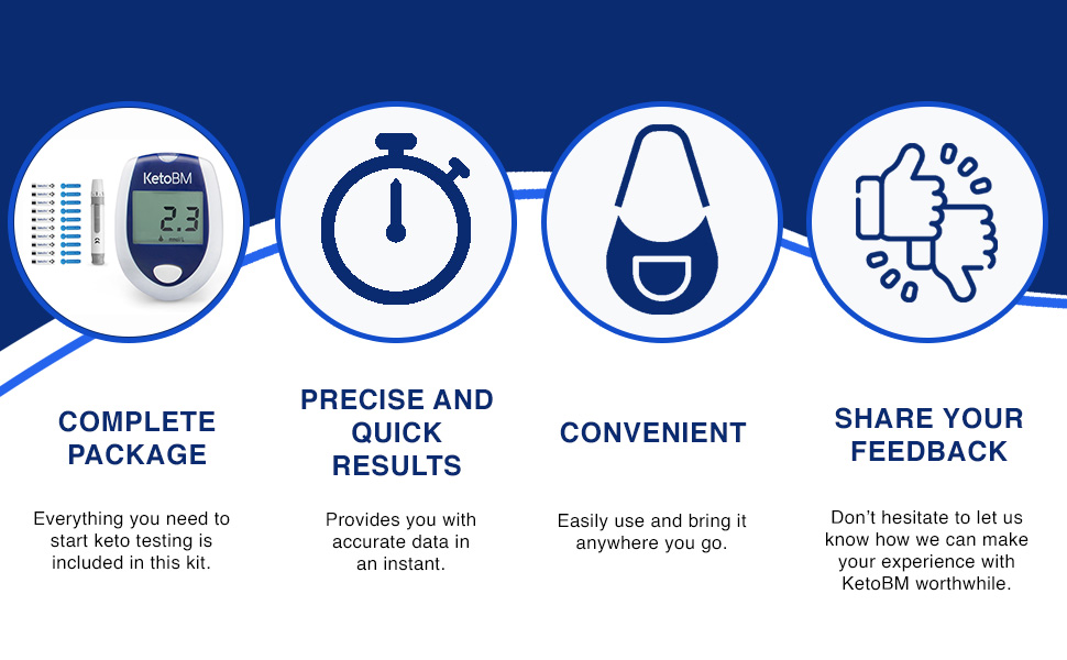 KetoBM Blood Ketone Meter Kit for Keto Diet Testing Complete Ketone