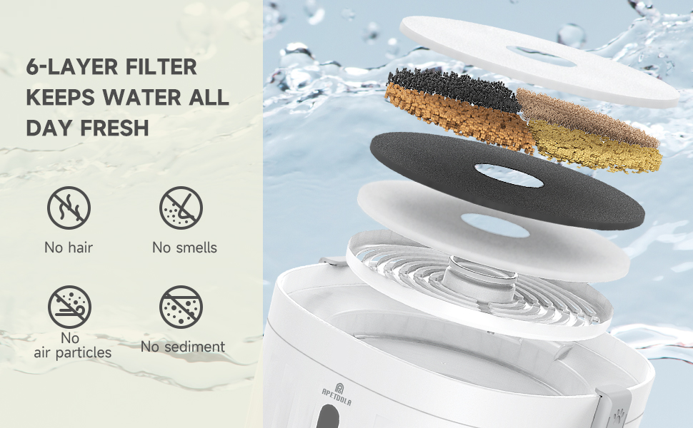 Apetdola Cat Water Fountain Filter, 8 Pack Filters for Cat